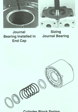 Sundstrand Sauer Danfoss Series 90 Journal Bearings & Cylinder Block Install