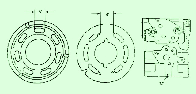 Sundstrand Sauer Danfoss Series 40 – Part Identification