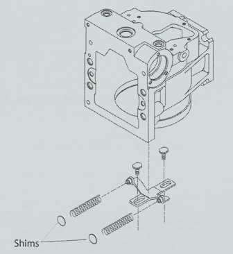 Sundstrand Sauer Danfoss Series 90 Change in Leveler Spring Shim