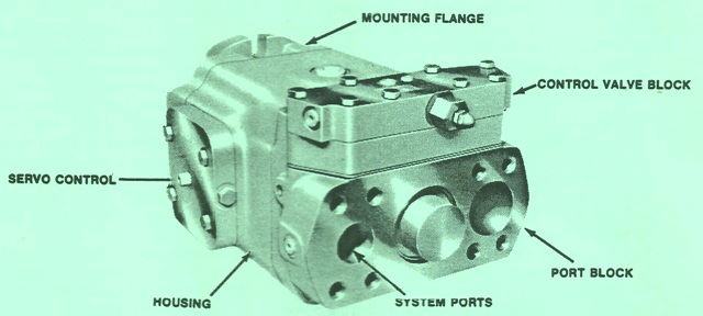 Denison P6V Hydraulic Pump General Characteristics