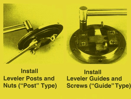 Sundstrand Sauer Danfoss Hydraulic Pump Series 90 Leveler Posts, Nuts, Guides & Screws