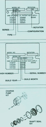 Sundstrand Sauer Danfoss Hydraulic Series 20 General ID & Parts Kits