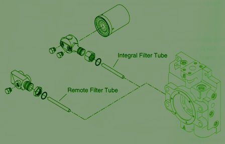 Sundstrand Sauer Danfoss Hydraulic Series 90 Filter Tube