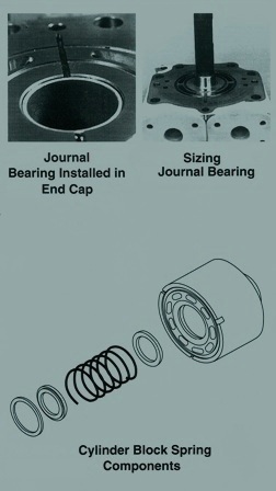 Sundstrand Sauer Danfoss Hydraulic Series 90 – Journal Bearing and Cylinder Spring