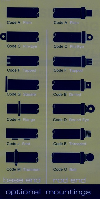 Single & Multiple Stage Cylinders – Optional Mountings for Base/Rod Ends