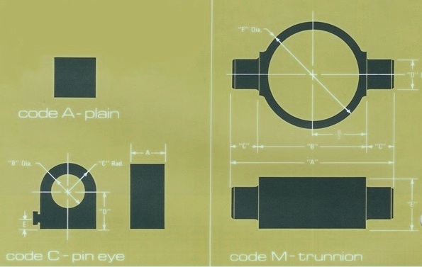 Stage Cylinders – Available in Different Mounting Styles