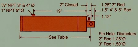 Hydraulic Telescopic Cylinders