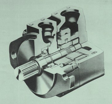 Vickers Single Pumps – Operations of Balance & Pressure Feed