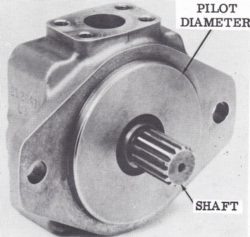 Vickers VQ Series Vane Pumps