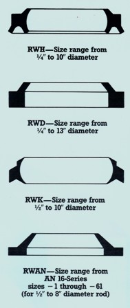 Rod Wipers for Cylinders