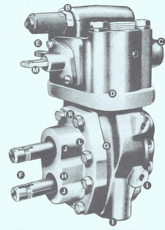 Series 17 GPM Hydraulic Pump