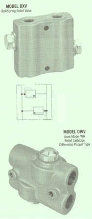Double Relief Cushion Valves Models DXV & DWV