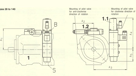 FE1 & DFE 1 Electronic Flow Control