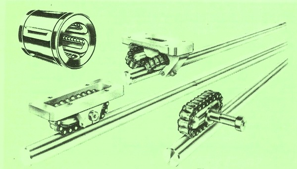 Redistributing The Ball & Roller Chain Bearings