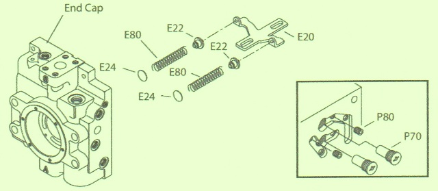 Sundstrand Series 90 Swashplate Leveler Spirng Seat Change